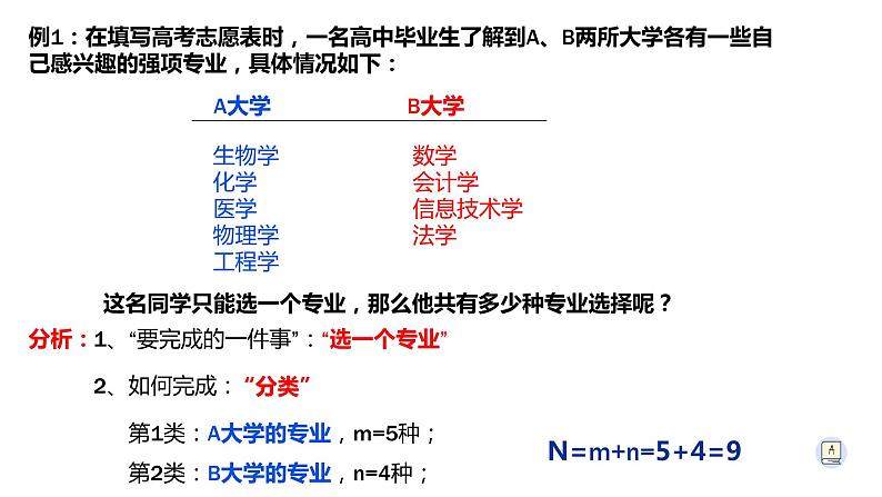 6.1分类加法计数原理和分步乘法计数原理（1）-【新教材】人教A版（2019）高中数学选择性必修第三册课件06