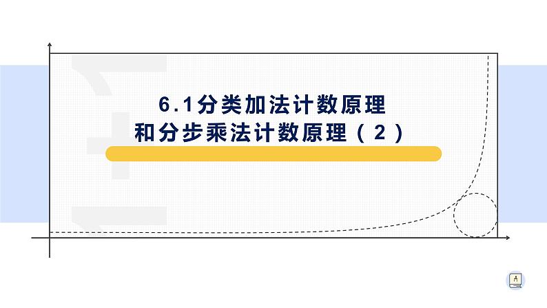 6.1分类加法计数原理和分步乘法计数原理（2）-【新教材】人教A版（2019）高中数学选择性必修第三册课件01