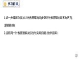6.1分類加法計(jì)數(shù)原理和分步乘法計(jì)數(shù)原理（2）-【新教材】人教A版（2019）高中數(shù)學(xué)選擇性必修第三冊(cè)課件