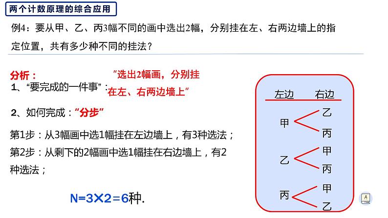 6.1分类加法计数原理和分步乘法计数原理（2）-【新教材】人教A版（2019）高中数学选择性必修第三册课件07