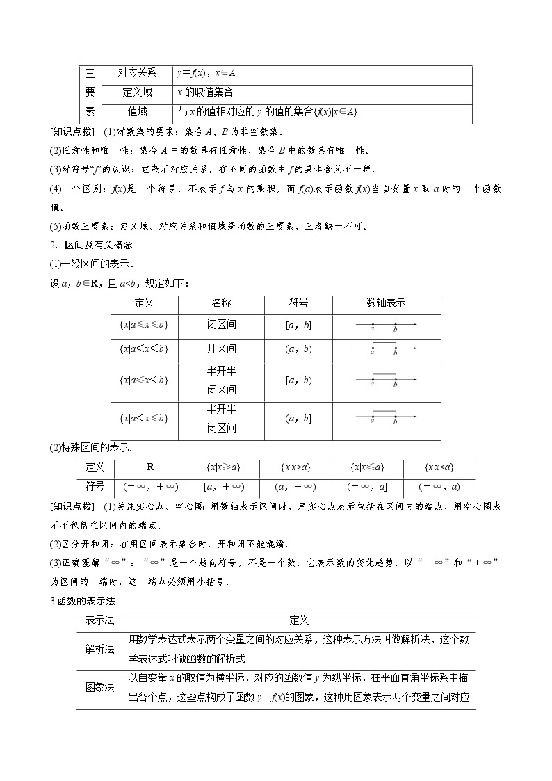 专题09 函数的概念及其表示（讲）02