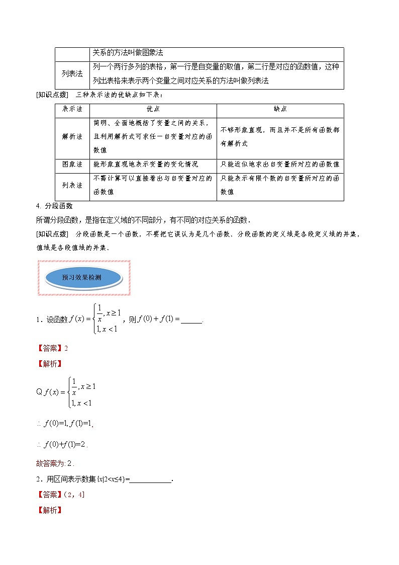 专题09 函数的概念及其表示（讲）03