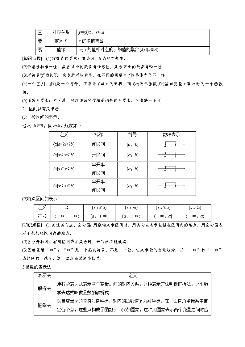 专题09 函数的概念及其表示（讲）02