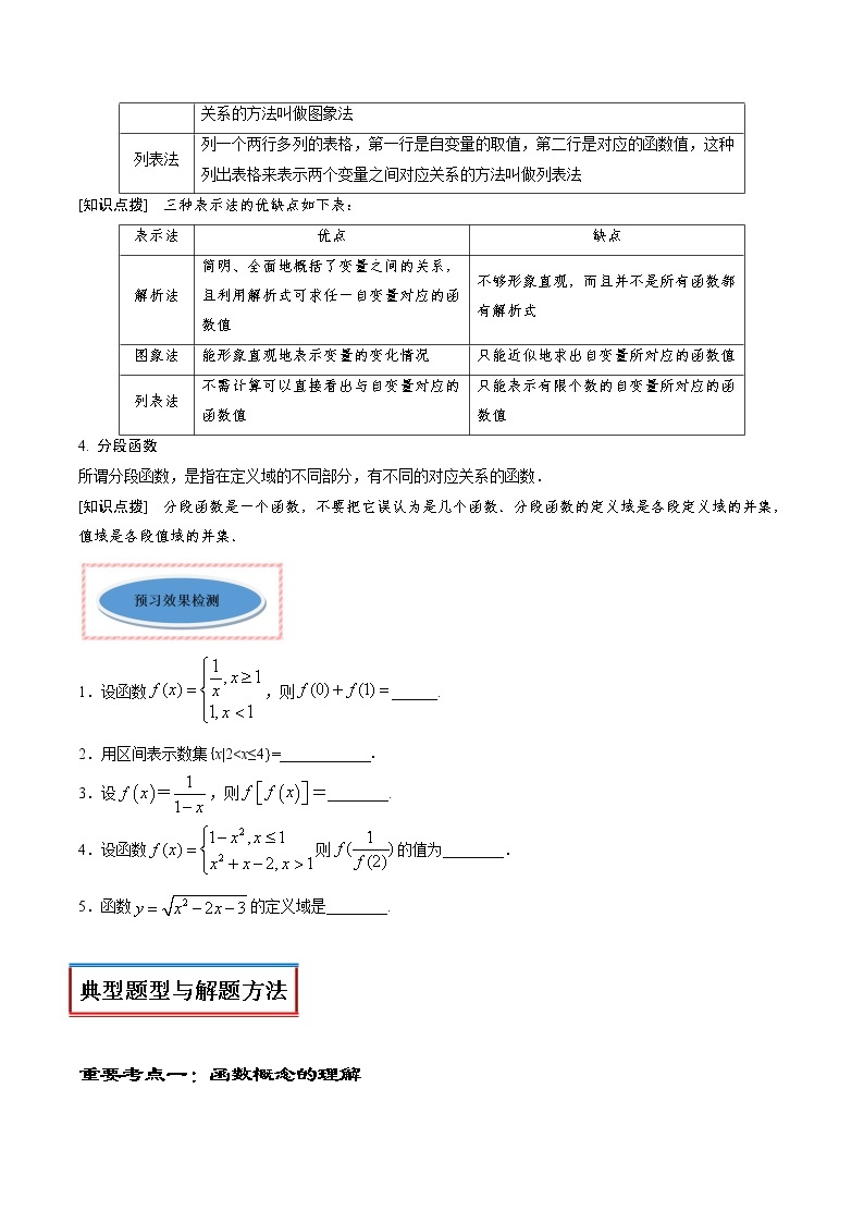 专题09 函数的概念及其表示（讲）03