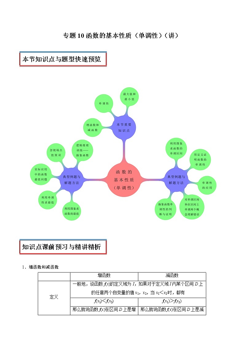 专题10 函数的基本性质（单调性）（讲）01