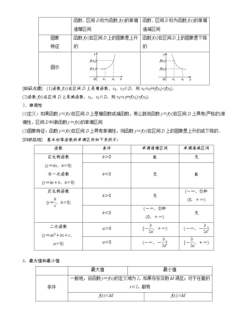 专题10 函数的基本性质(单调性)(讲)02
