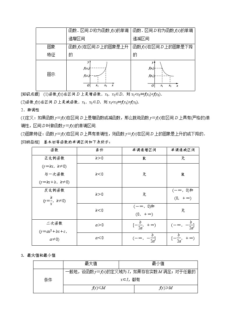 专题10 函数的基本性质（单调性）（讲）02