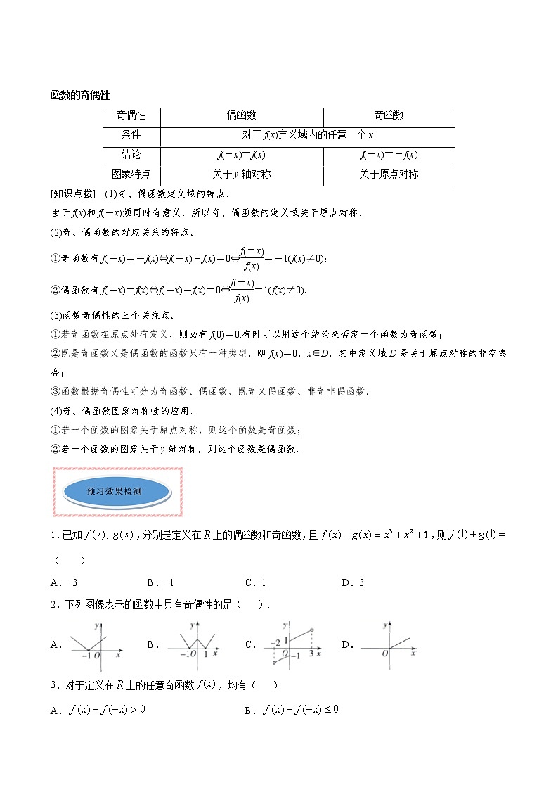 专题11 函数的基本性质（奇偶性）（讲）02