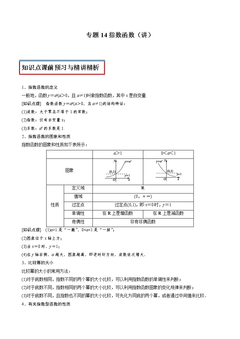 专题14 指数函数（讲）01