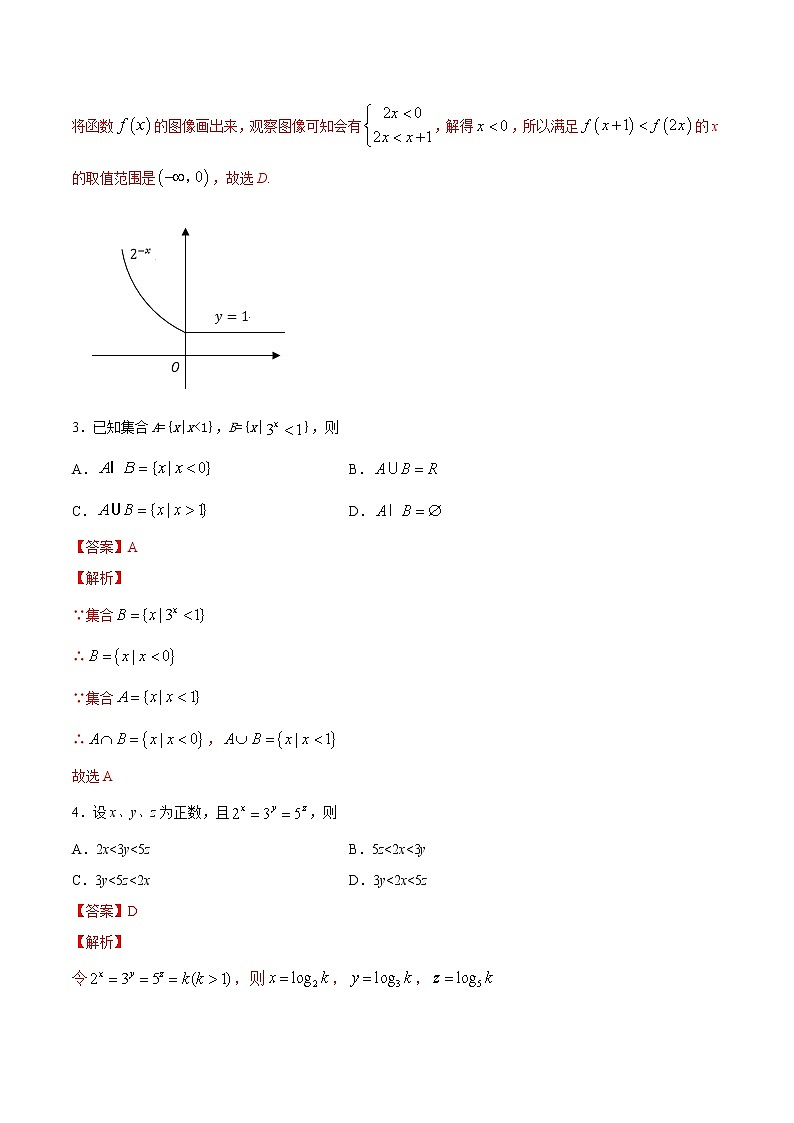 专题14 指数函数（练）02