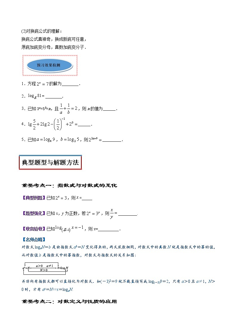 专题15 对数（讲）02