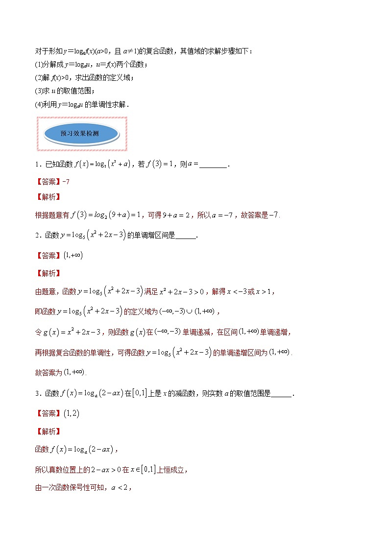 专题16 对数函数（讲）02