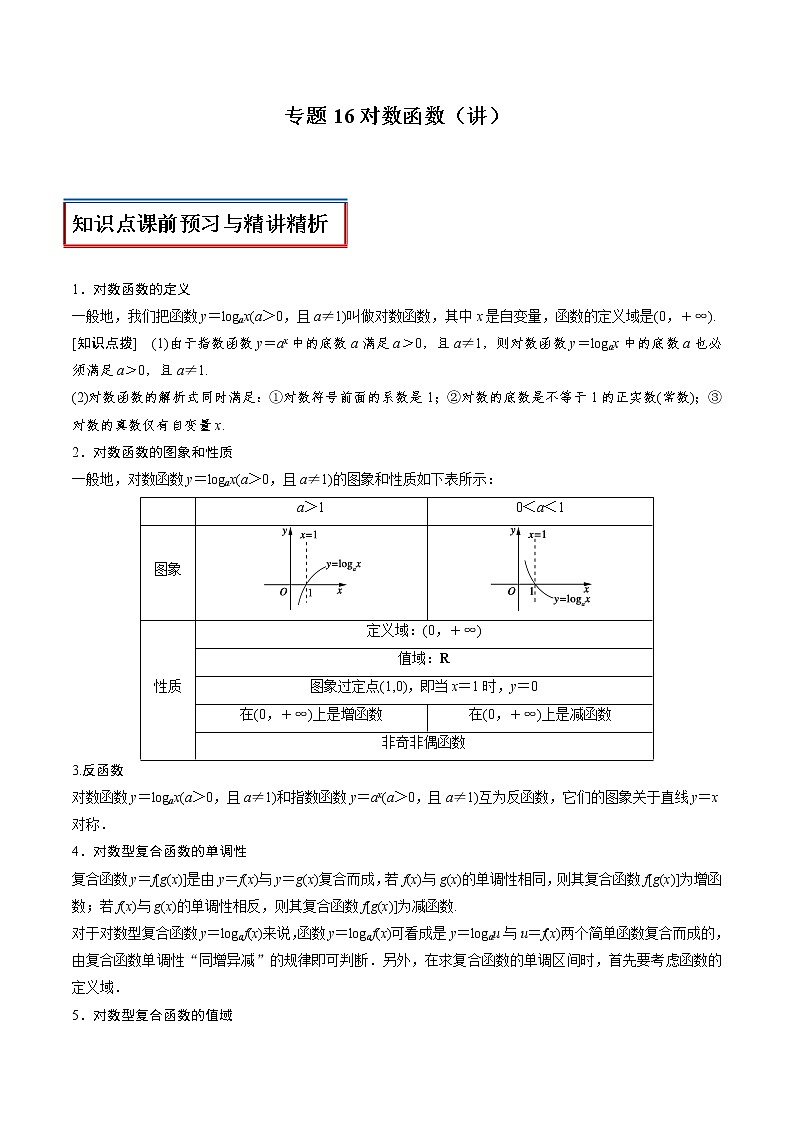 专题16 对数函数（讲）01