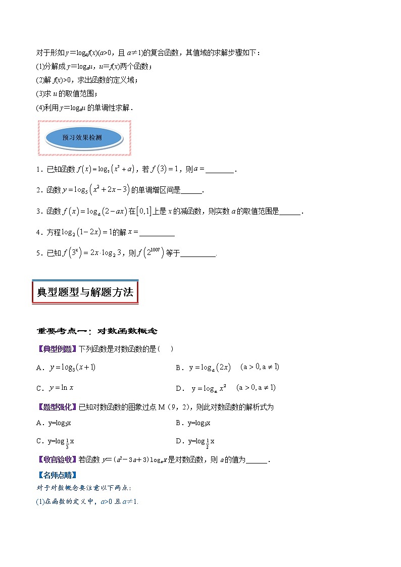专题16 对数函数（讲）02