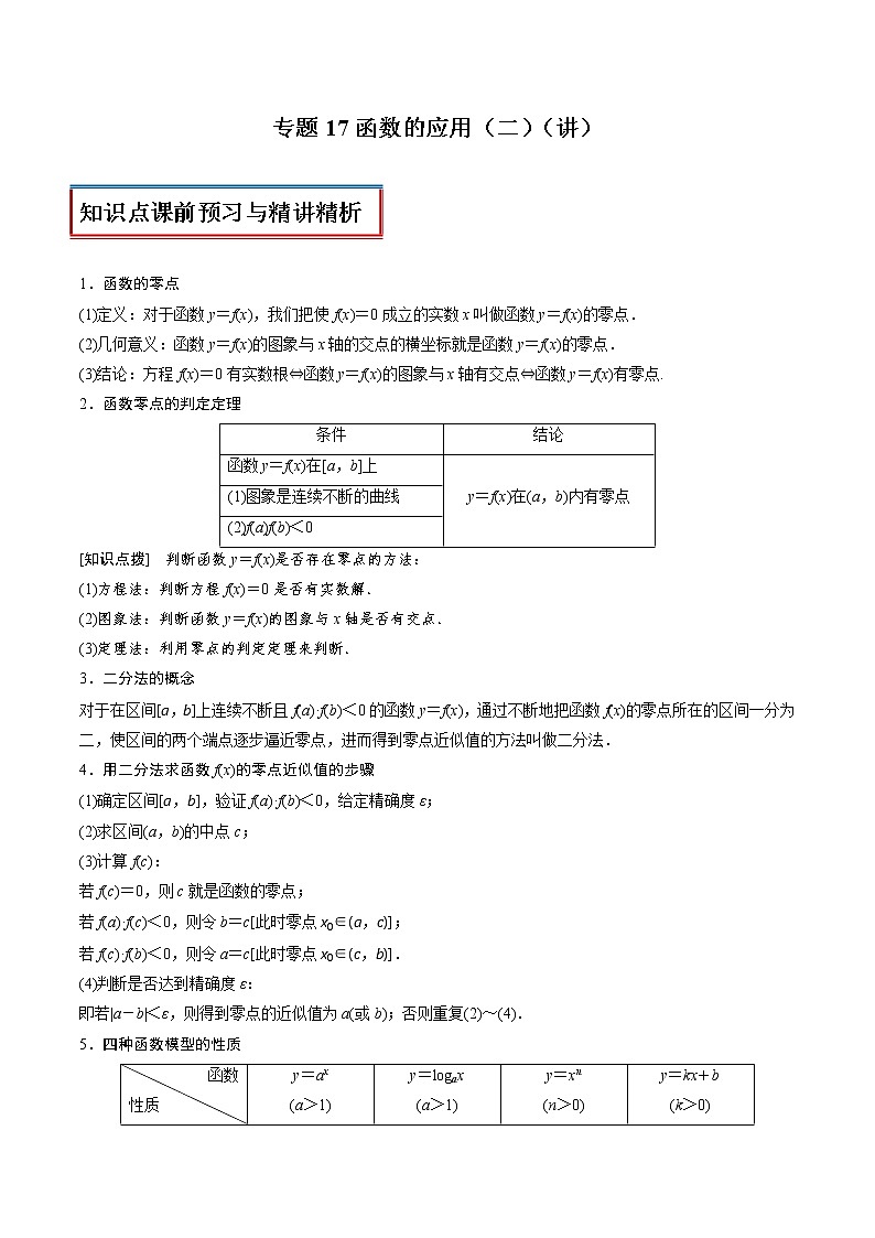 专题17 函数的应用（二）（讲）01