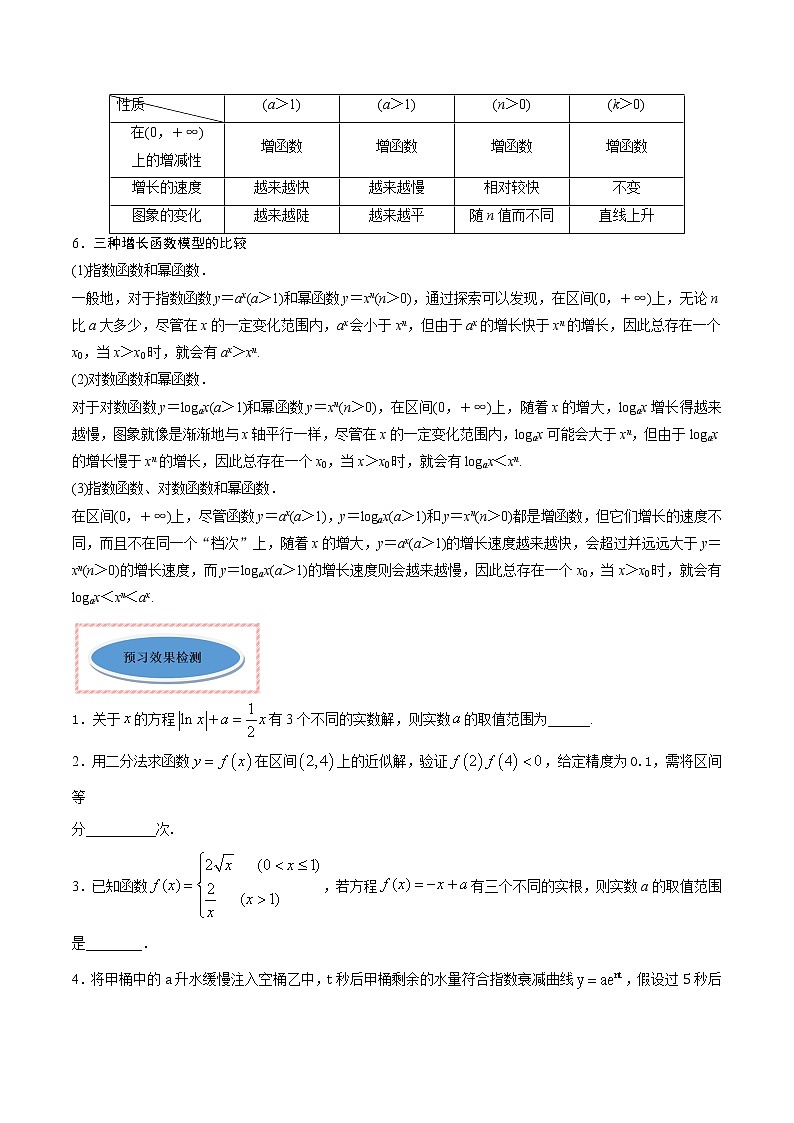 专题17 函数的应用（二）（讲）02