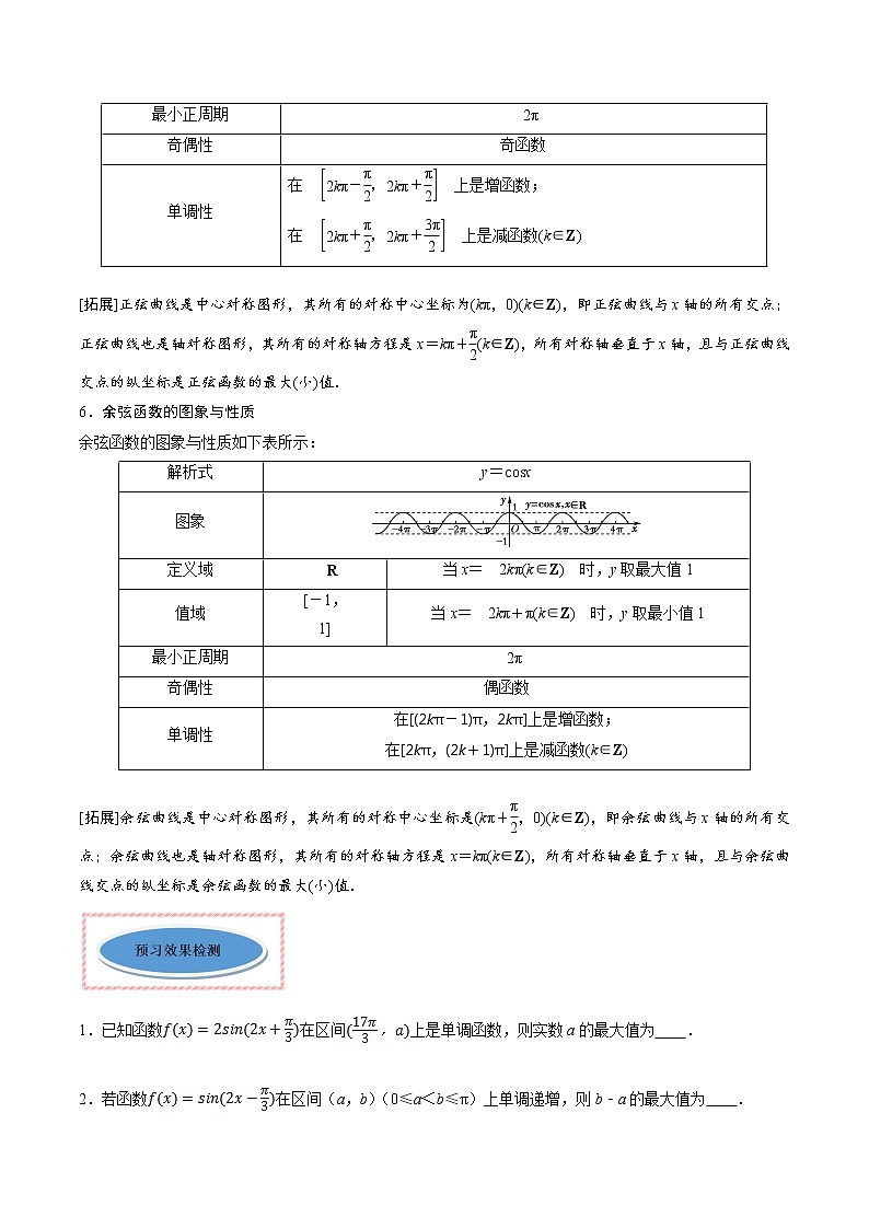 专题22 三角函数的图象与性质（正弦函数和余弦函数）（讲）教案03
