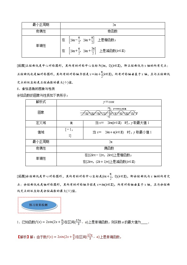 专题22 三角函数的图象与性质（正弦函数和余弦函数）（讲）教案03