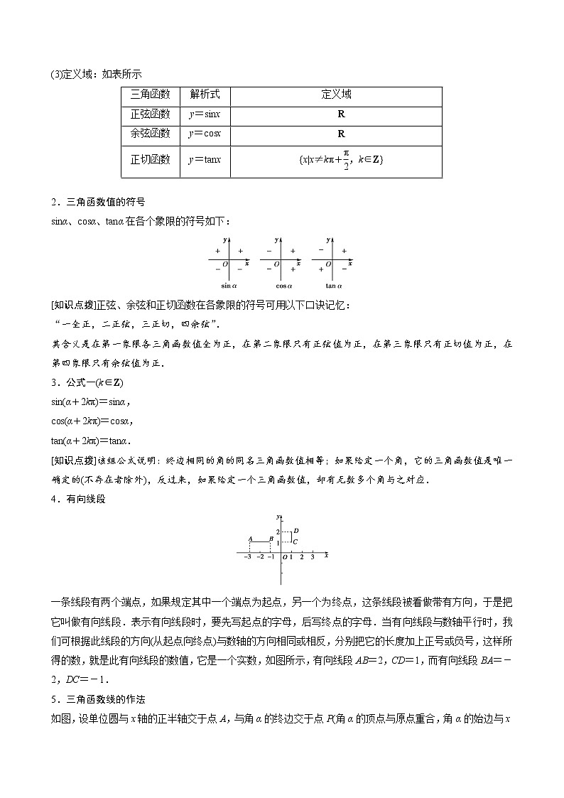 专题19 三角函数的概念（1）三角函数的定义（讲）教案02