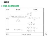 第6章 计数原理综合复习综合复习-【新教材】人教A版（2019）高中数学选择性必修第三册课件