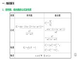 第6章 计数原理综合复习综合复习-【新教材】人教A版（2019）高中数学选择性必修第三册课件