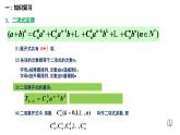 第6章 计数原理综合复习综合复习-【新教材】人教A版（2019）高中数学选择性必修第三册课件