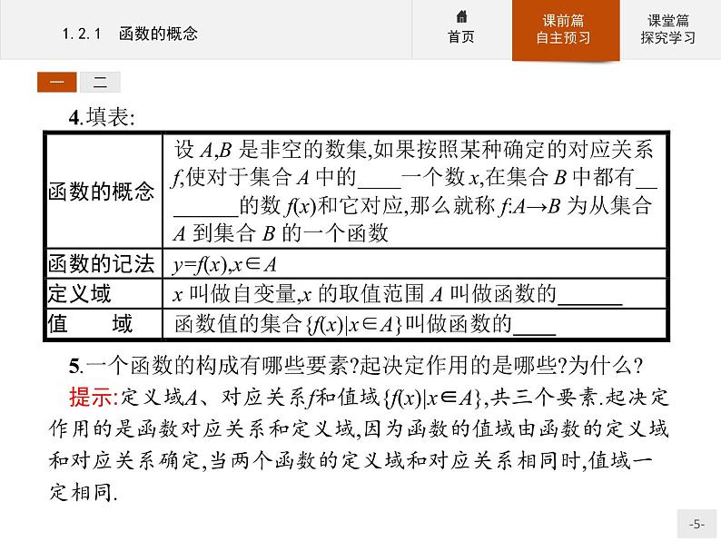 2.1函数的概念-2020人教A版高中数学必修一课件(共32张PPT)第5页