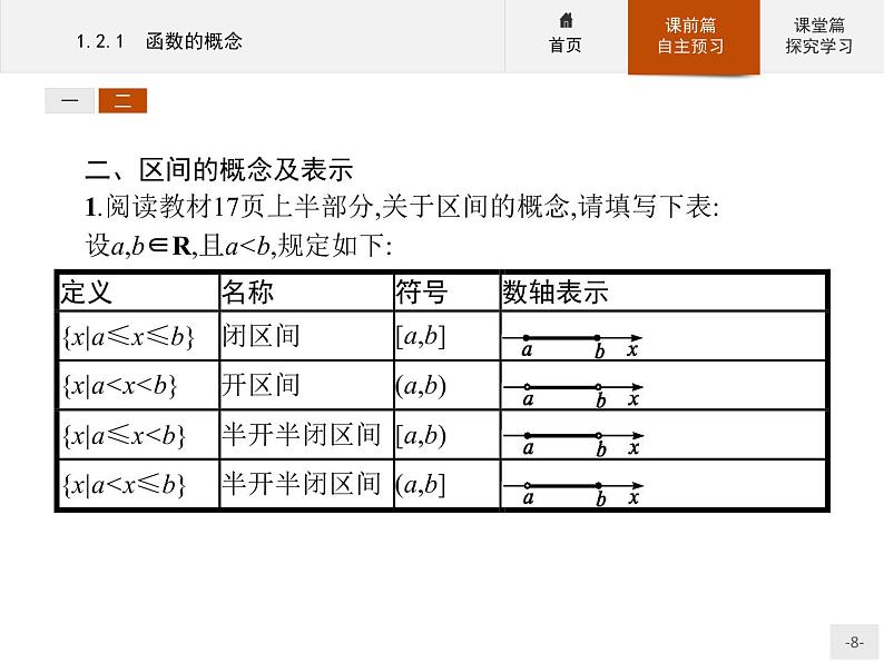 2.1函数的概念-2020人教A版高中数学必修一课件(共32张PPT)第8页