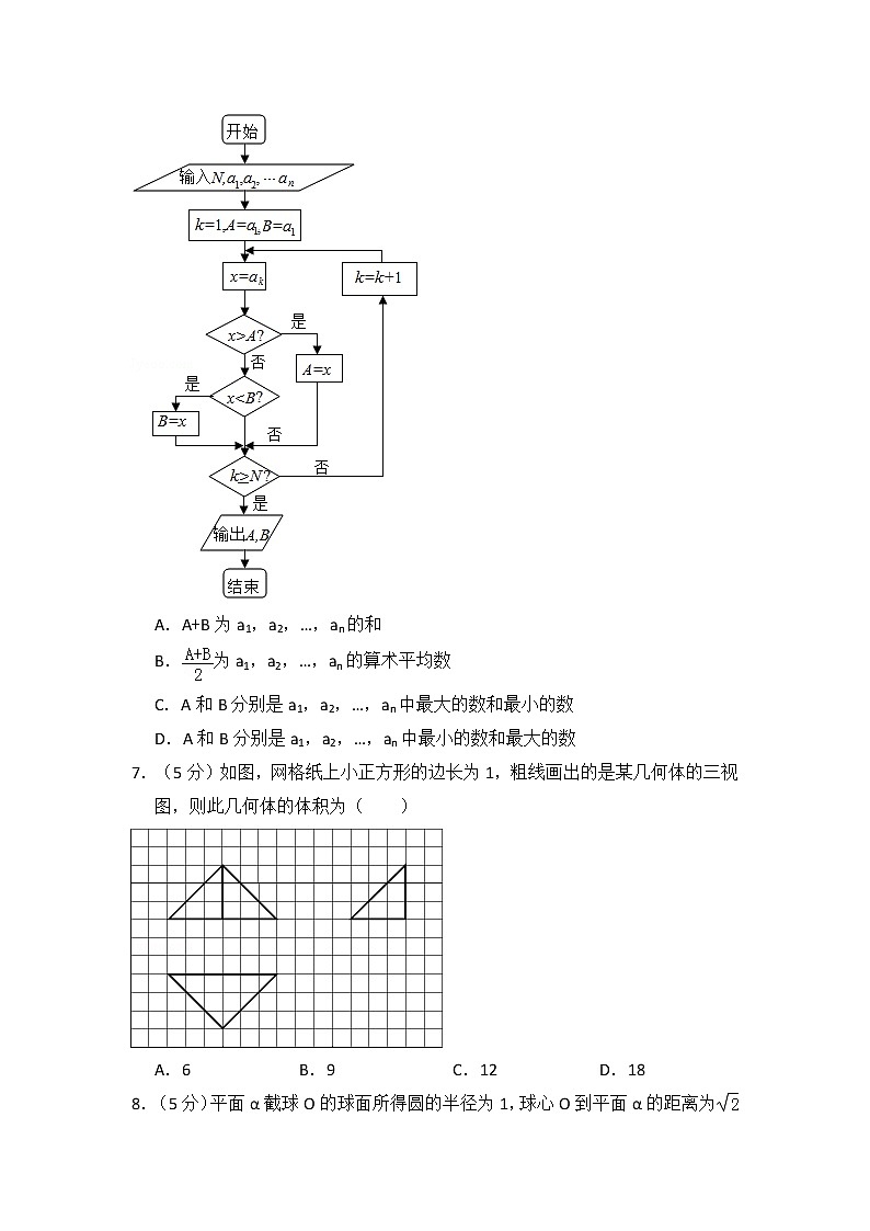 2012年全国统一高考数学试卷（文科）（新课标）（含解析版）02