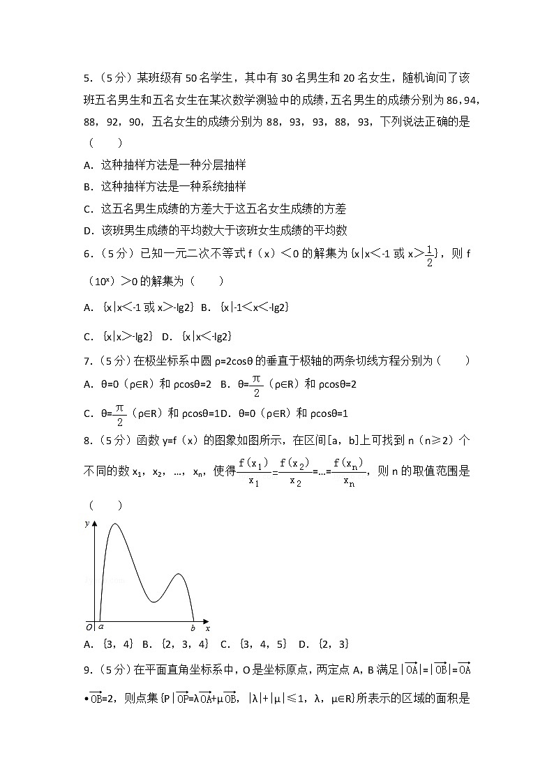 2013年安徽省高考数学试卷（理科）第2页