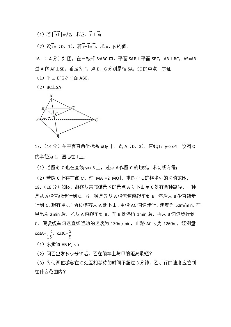 2013年江苏省高考数学试卷03