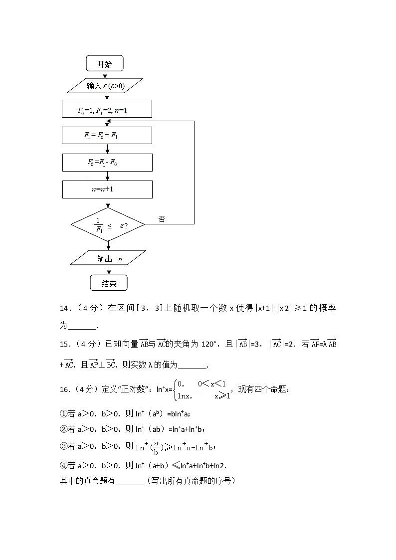 2013年山东省高考数学试卷（理科）03