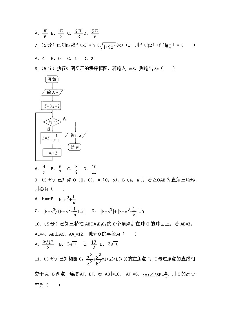 2013年辽宁省高考数学试卷（文科）02