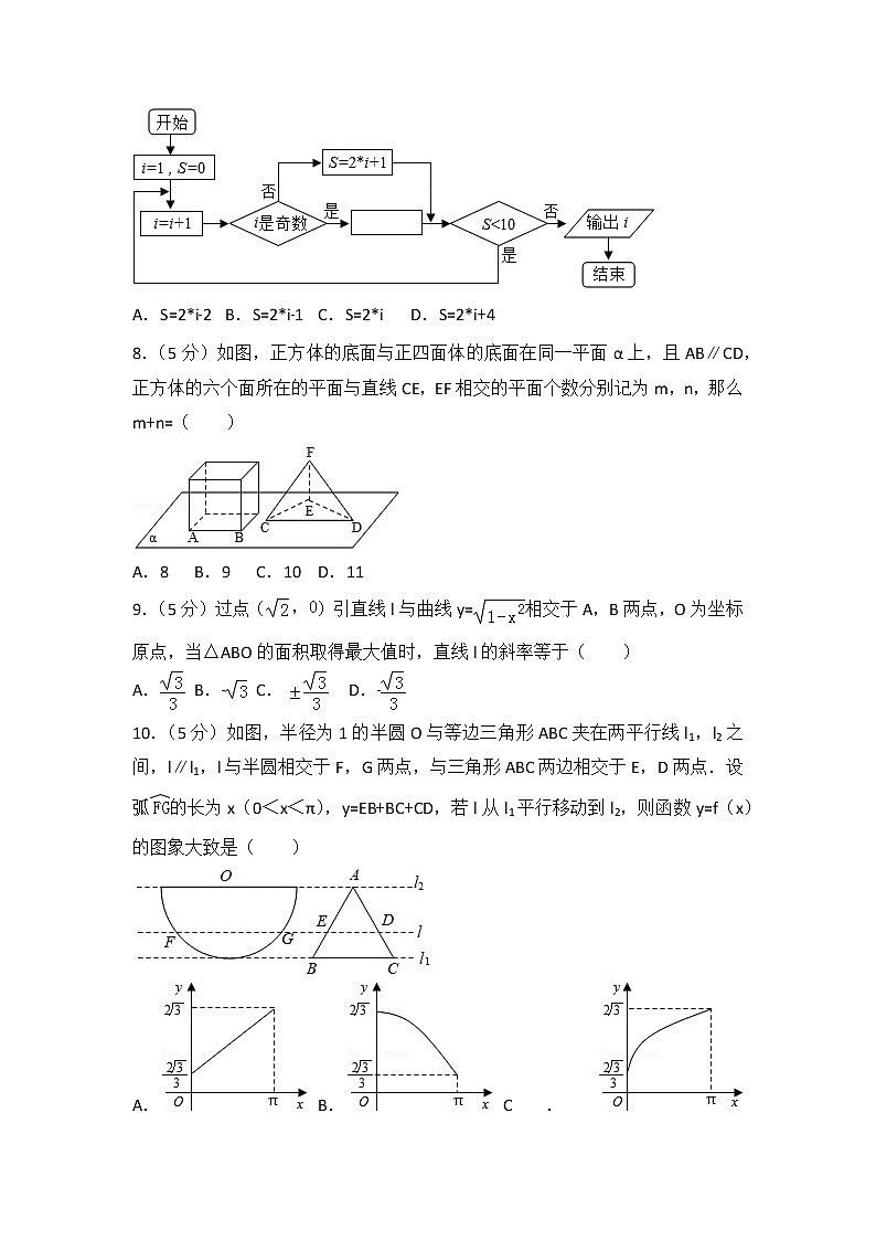 2013年江西省高考数学试卷（理科）第2页