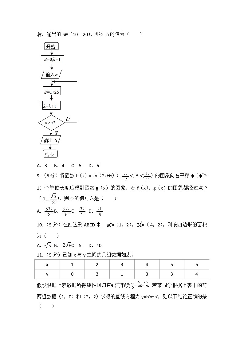 2013年福建省高考数学试卷（文科）第2页