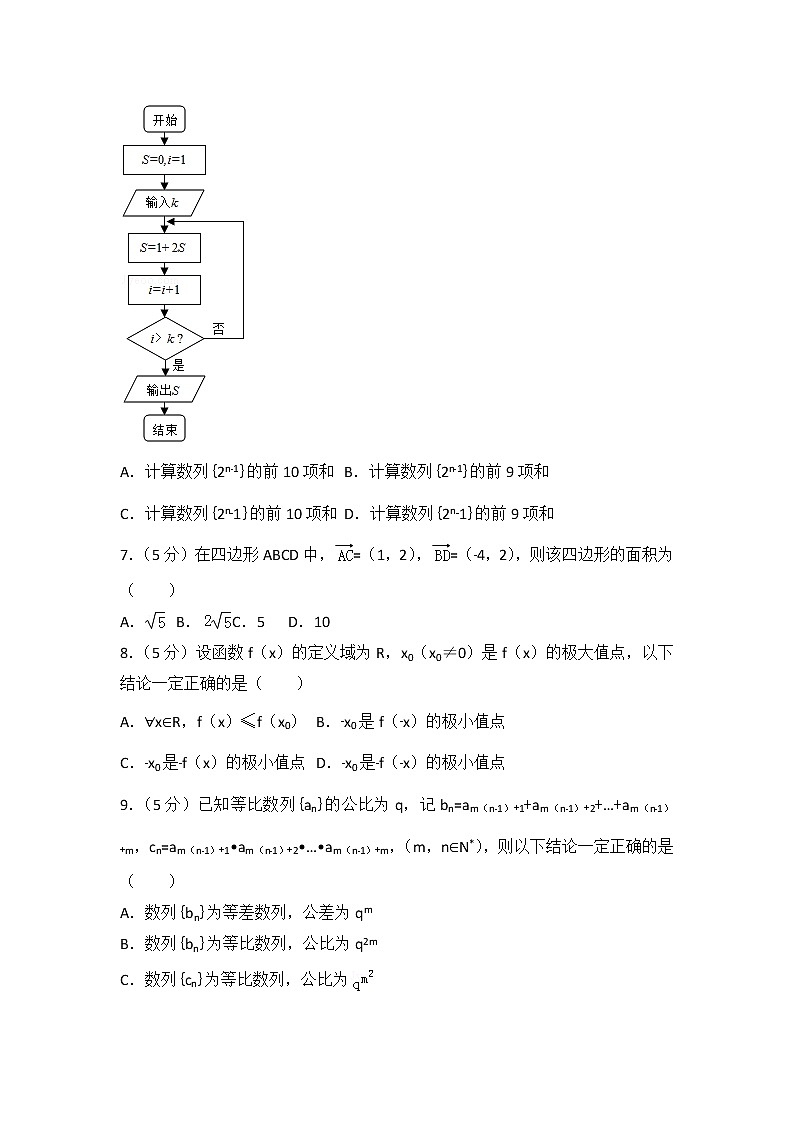 2013年福建省高考数学试卷（理科）第2页