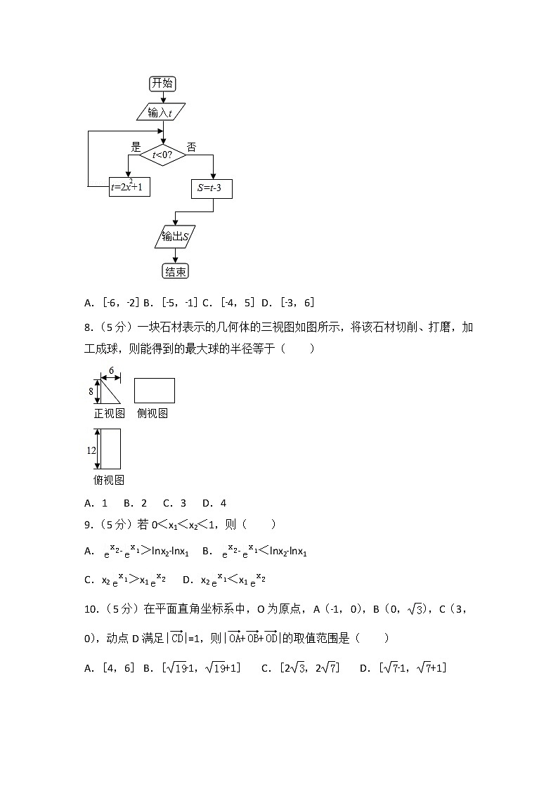 2014年湖南省高考数学试卷（文科）第2页