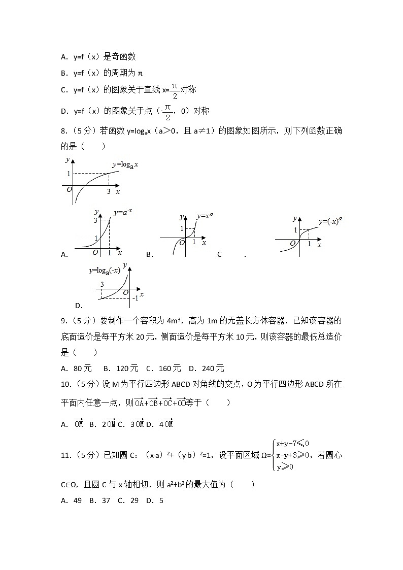 2014年福建省高考数学试卷（文科）02