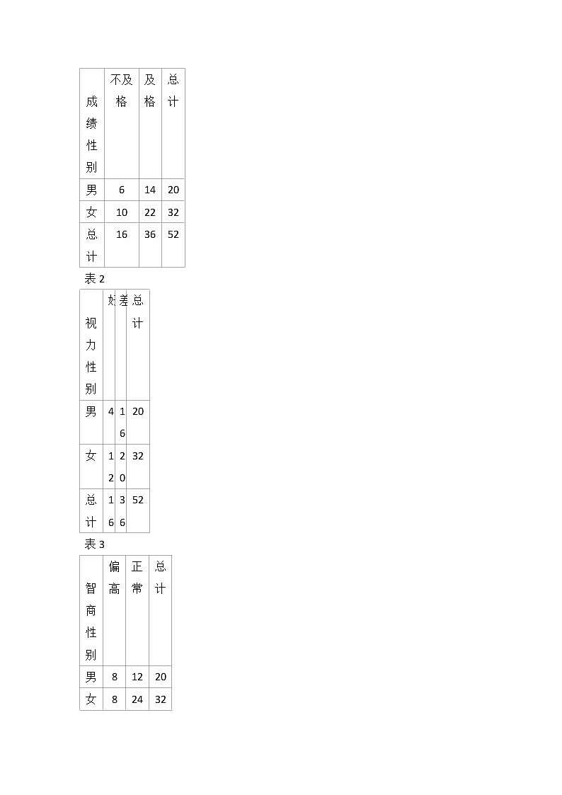 2014年江西省高考数学试卷（文科）第2页