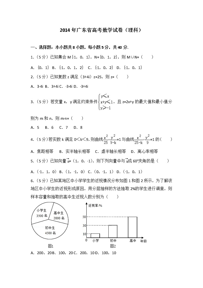 2014年广东省高考数学试卷（理科）第1页