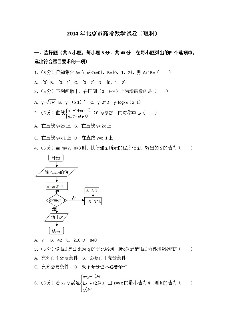 2014年北京市高考数学试卷（理科）第1页