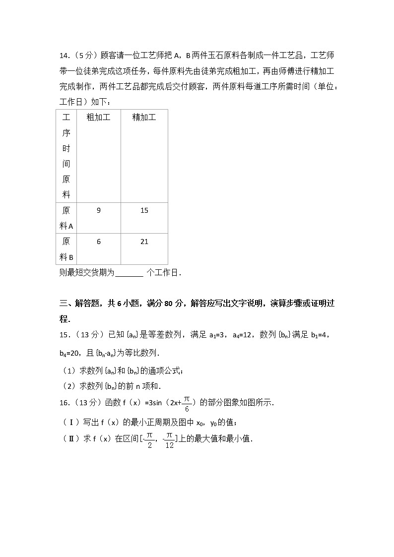 2014年北京市高考数学试卷（文科）03