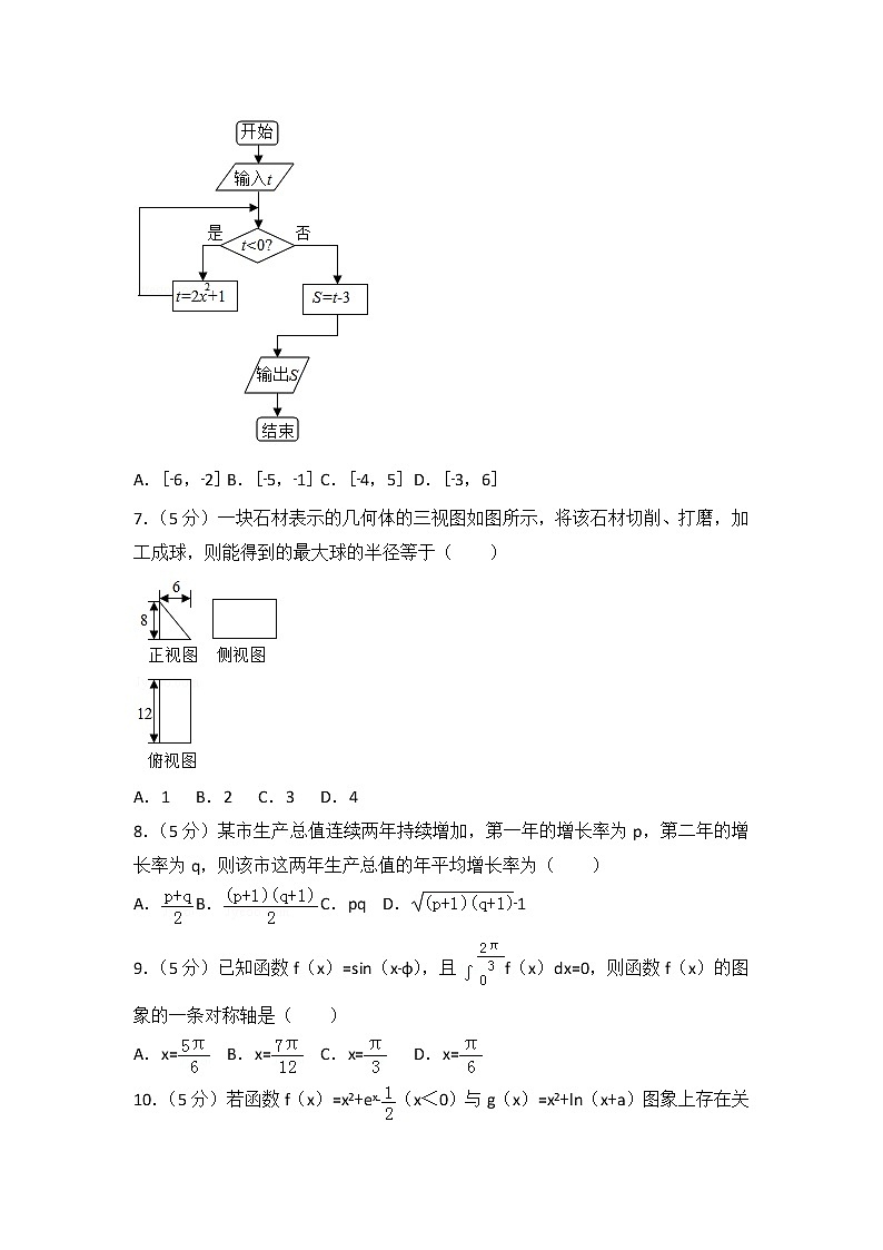 2014年湖南省高考数学试卷（理科）第2页
