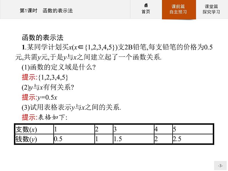 1.2.2第1课时　函数的表示法-2020人教A版高中数学必修一课件(共27张PPT)第3页