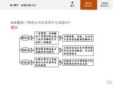 1.2.2第1课时　函数的表示法-2020人教A版高中数学必修一课件(共27张PPT)