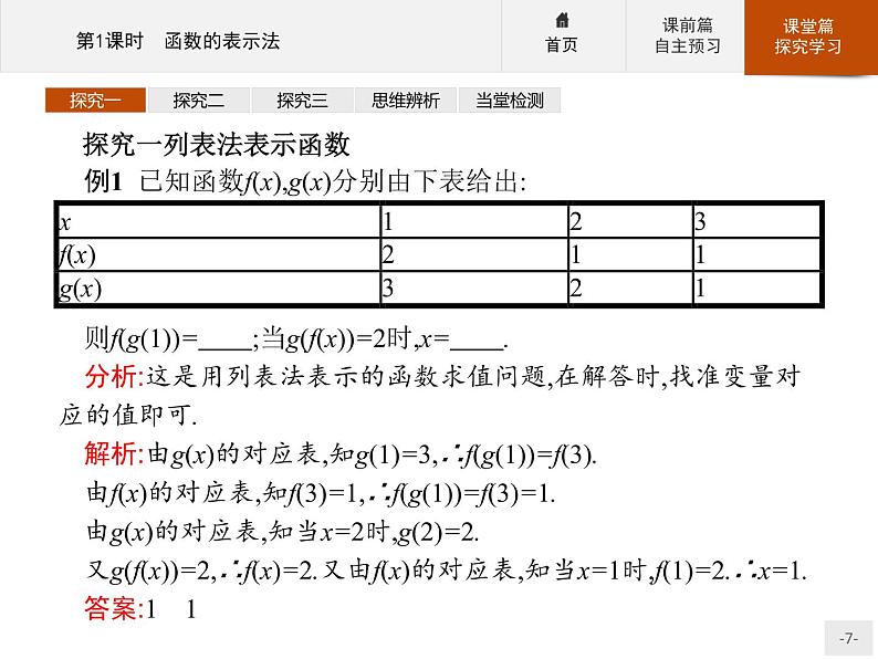 1.2.2第1课时　函数的表示法-2020人教A版高中数学必修一课件(共27张PPT)第7页
