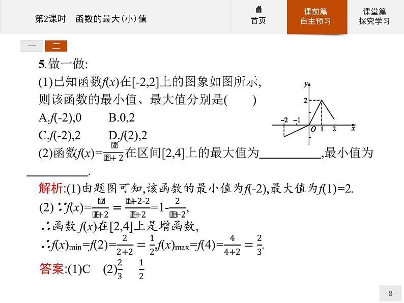 1.3.1第2课时　函数的最大(小)值-2020人教A版高中数学必修一课件(共29张PPT)第8页