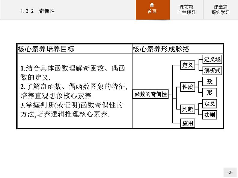 1.3.2奇偶性-2020人教A版高中数学必修一课件(共30张PPT)02