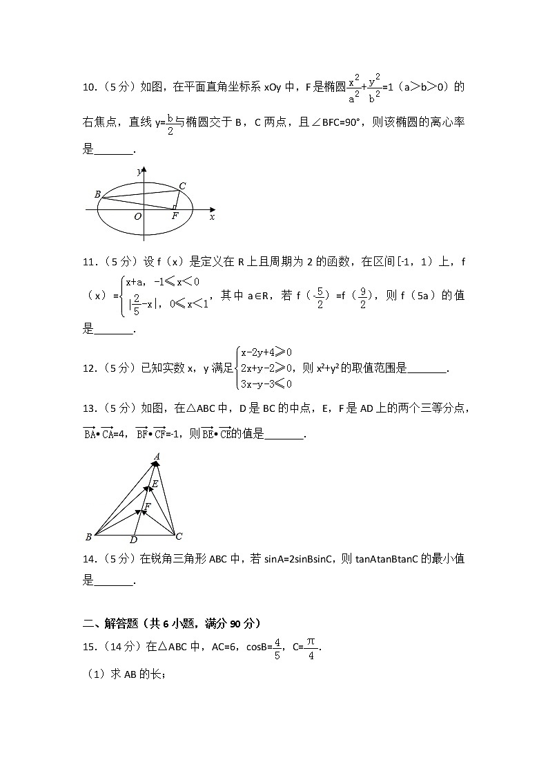 2016年江苏省高考数学试卷第2页