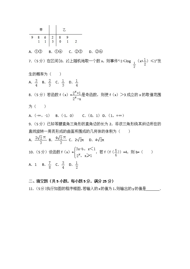 2015年山东省高考数学试卷（文科）第2页